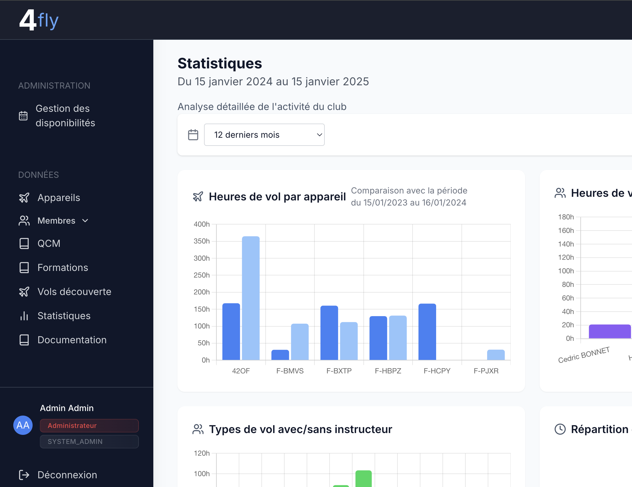 Statistiques complètes sur les vols / pilotes / instructeurs